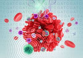 Oncomine Myeloid RNA Panel