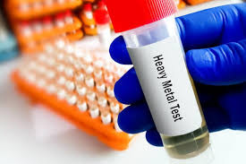 Urine Metals Profile-3